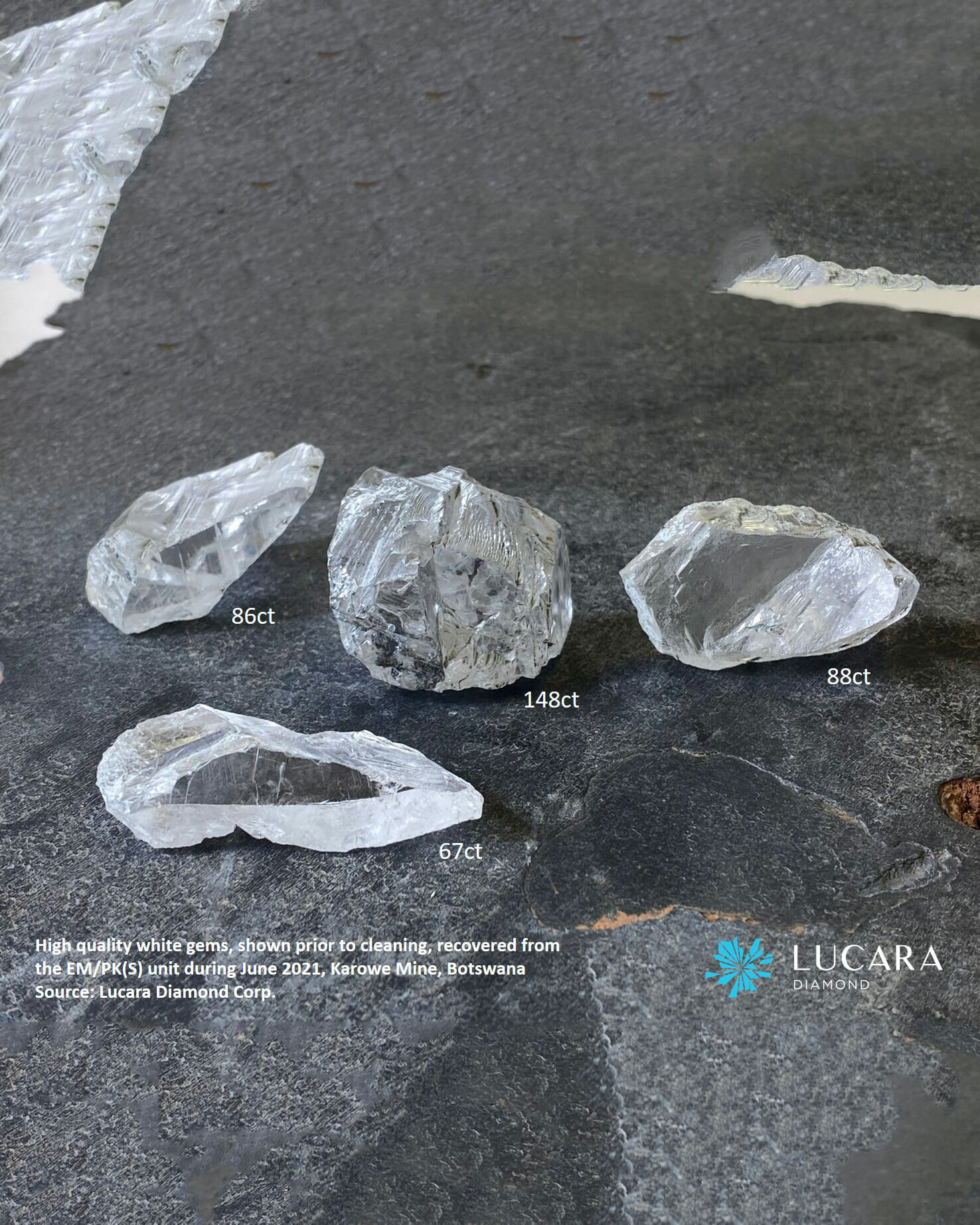 Lucara Unveils 470-Carat Diamond From Botswana's Prolific Karowe